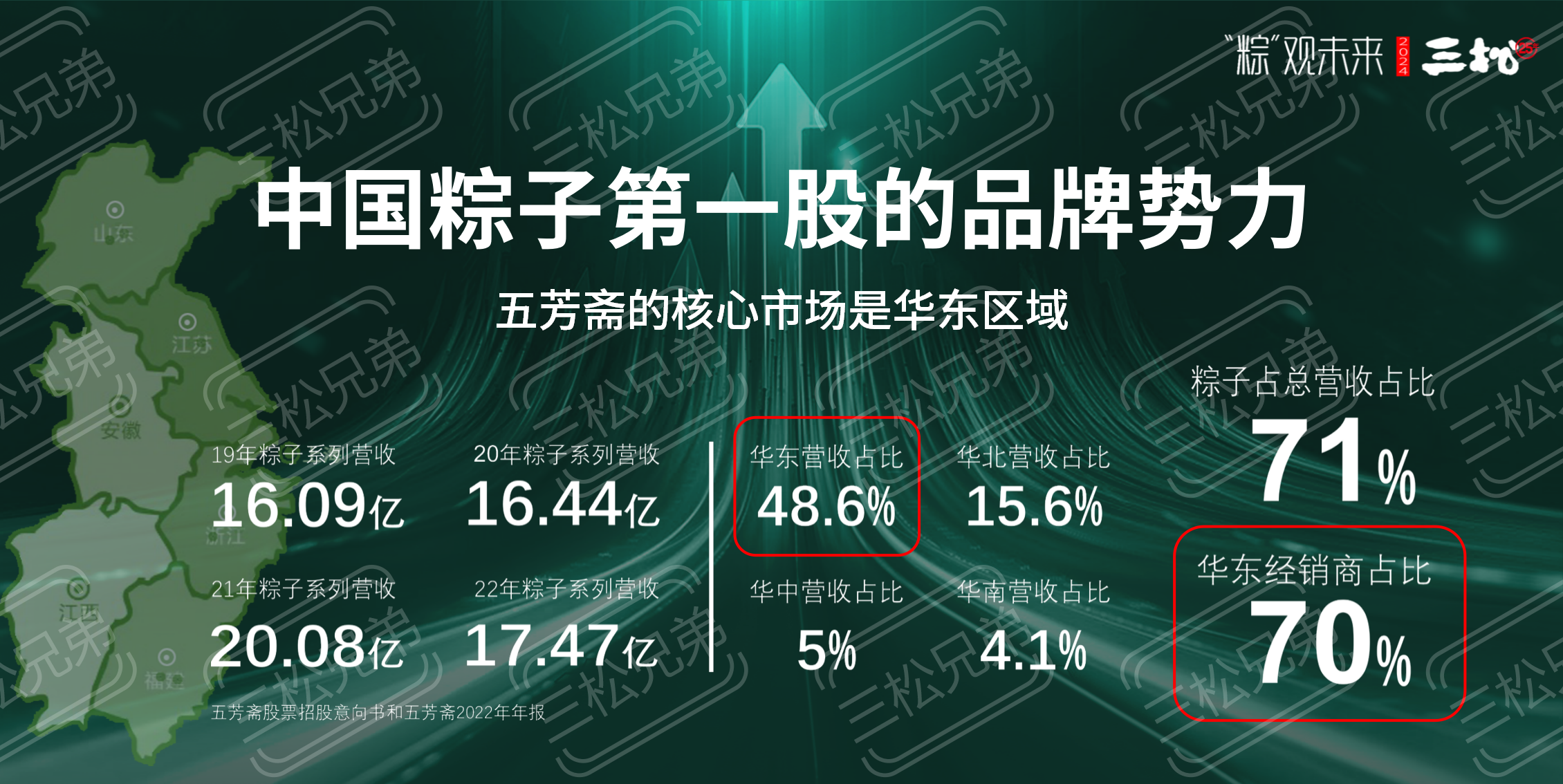 2024粽子品牌營(yíng)銷趨勢(shì)洞察-食業(yè)頭條_32.png
