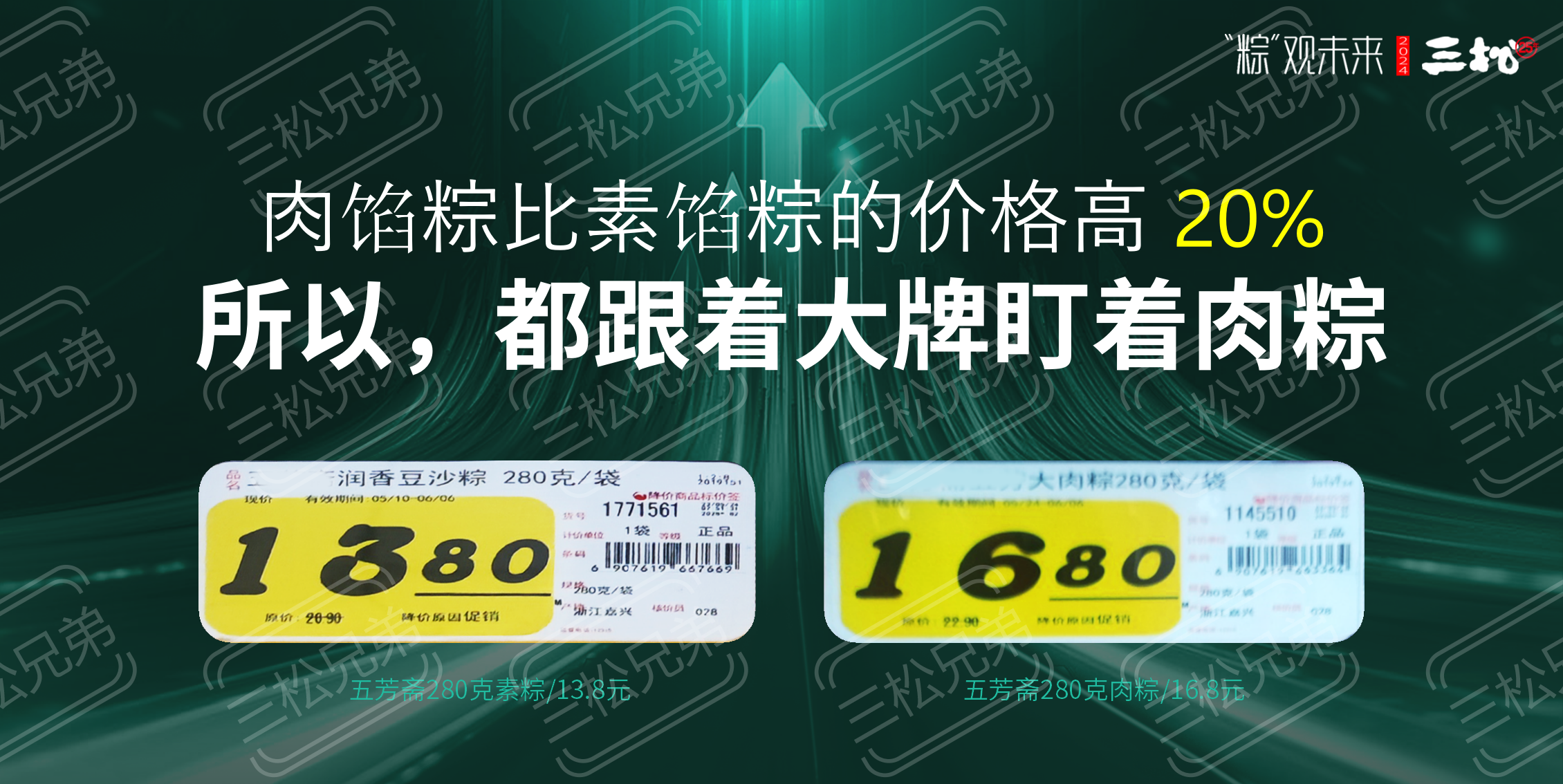 2024粽子品牌營(yíng)銷趨勢(shì)洞察-食業(yè)頭條_37.png