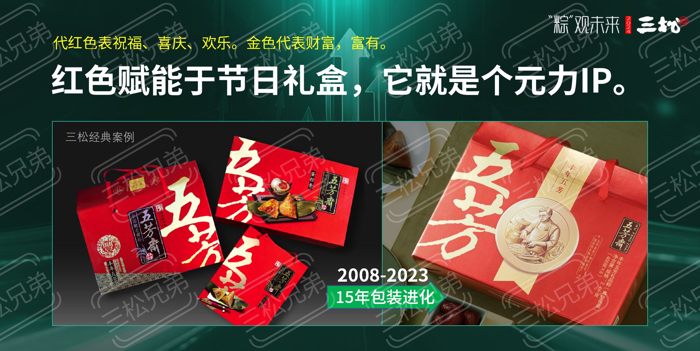 2024粽子品牌營(yíng)銷趨勢(shì)洞察-食業(yè)頭條_58.jpg