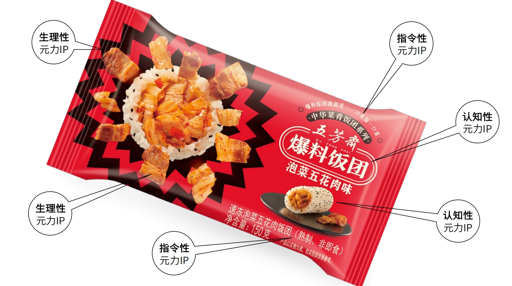 五芳齋爆料飯團(tuán)5.png