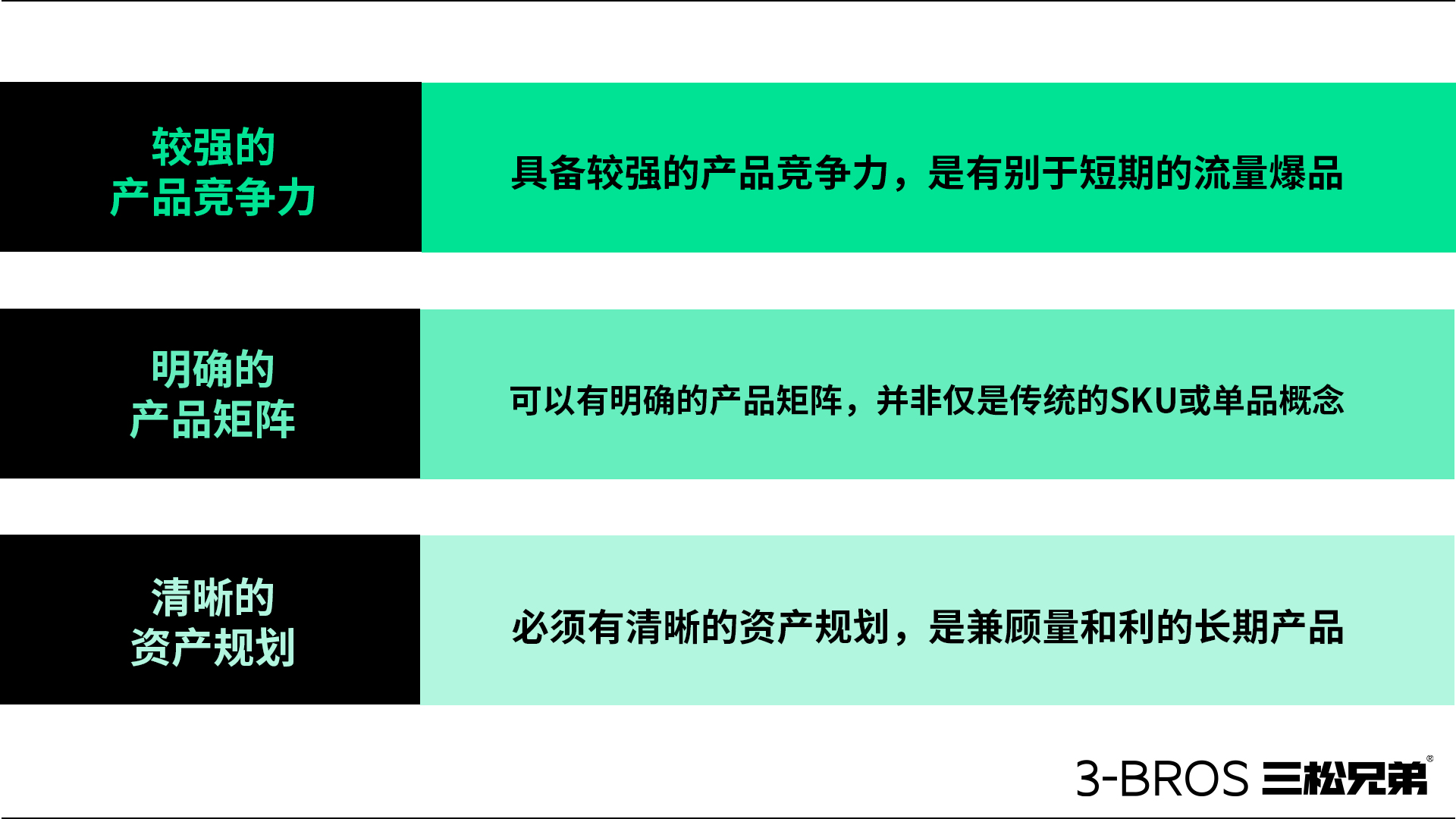 0514官網(wǎng)內(nèi)容-三松兄弟方法-04.jpg