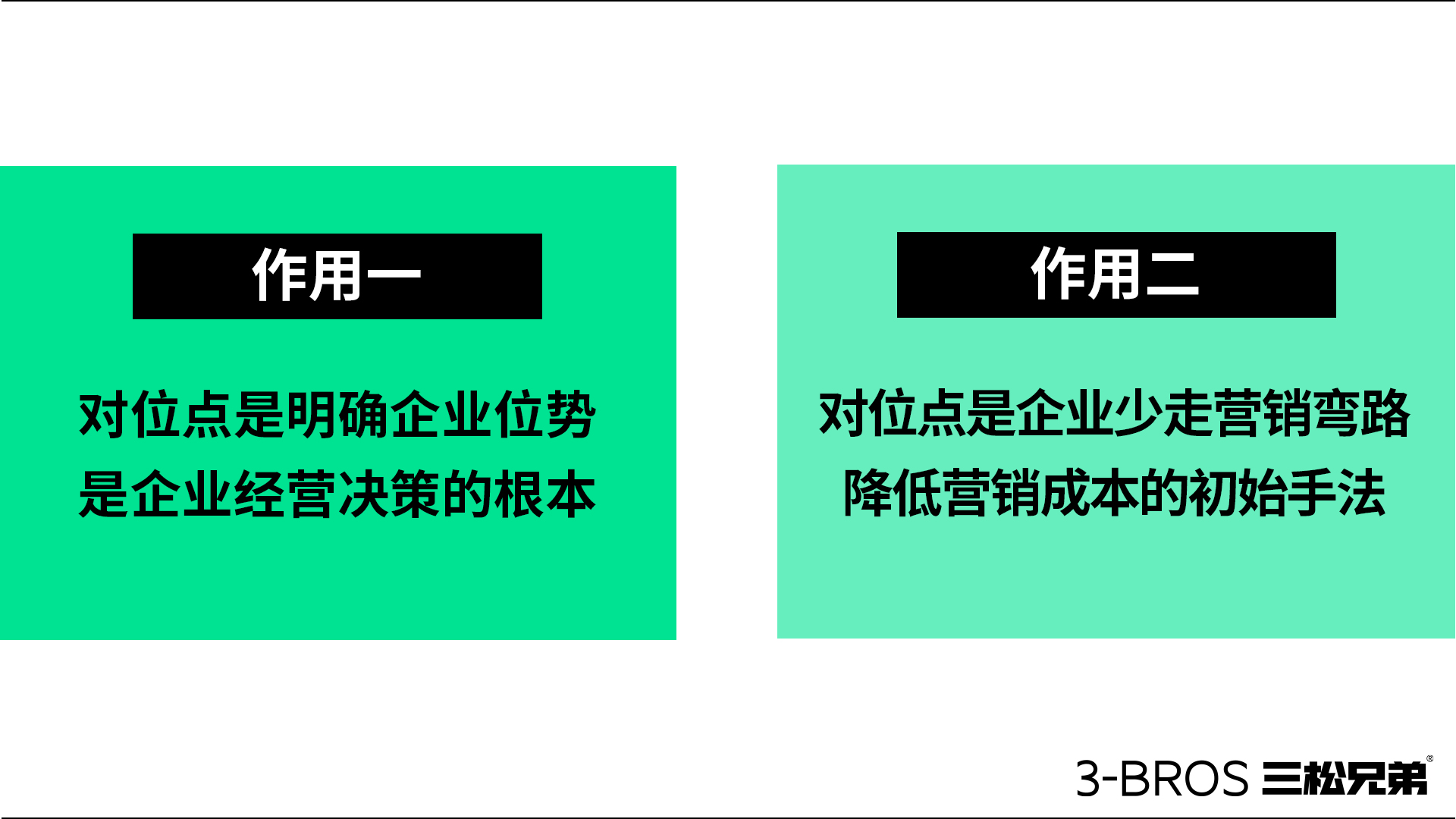 0514官網(wǎng)內(nèi)容-三松兄弟方法-15.jpg