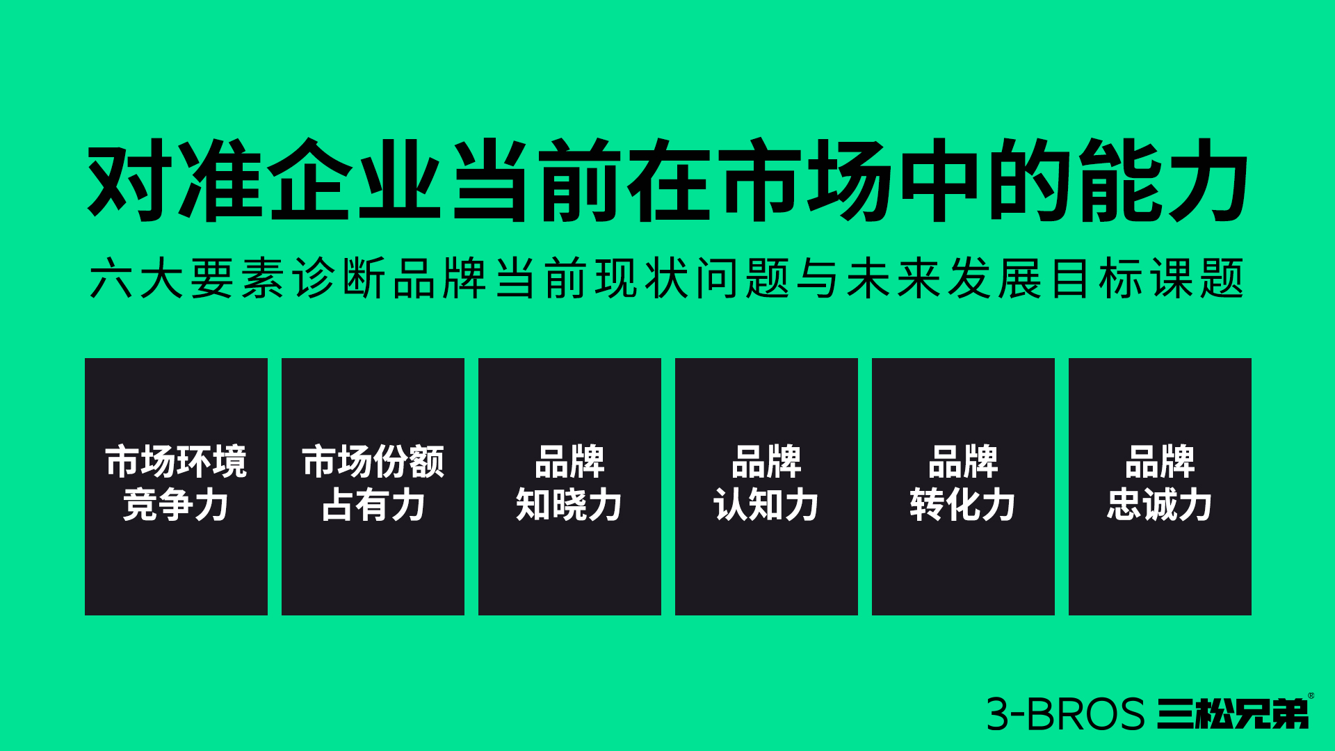 0514官網(wǎng)內(nèi)容-三松兄弟方法-17.jpg