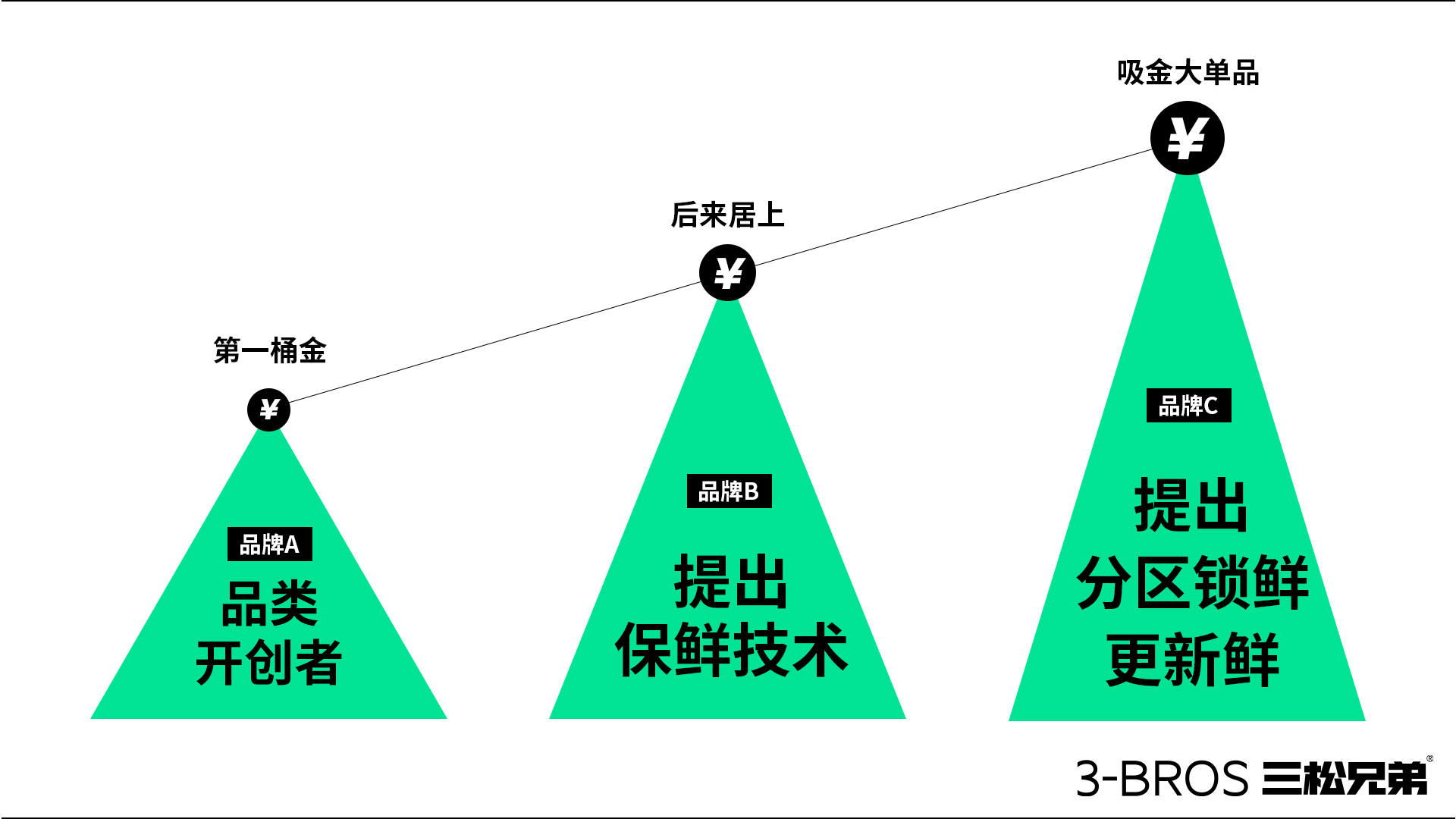 0702官網(wǎng)內(nèi)容-文章配圖-3.jpg