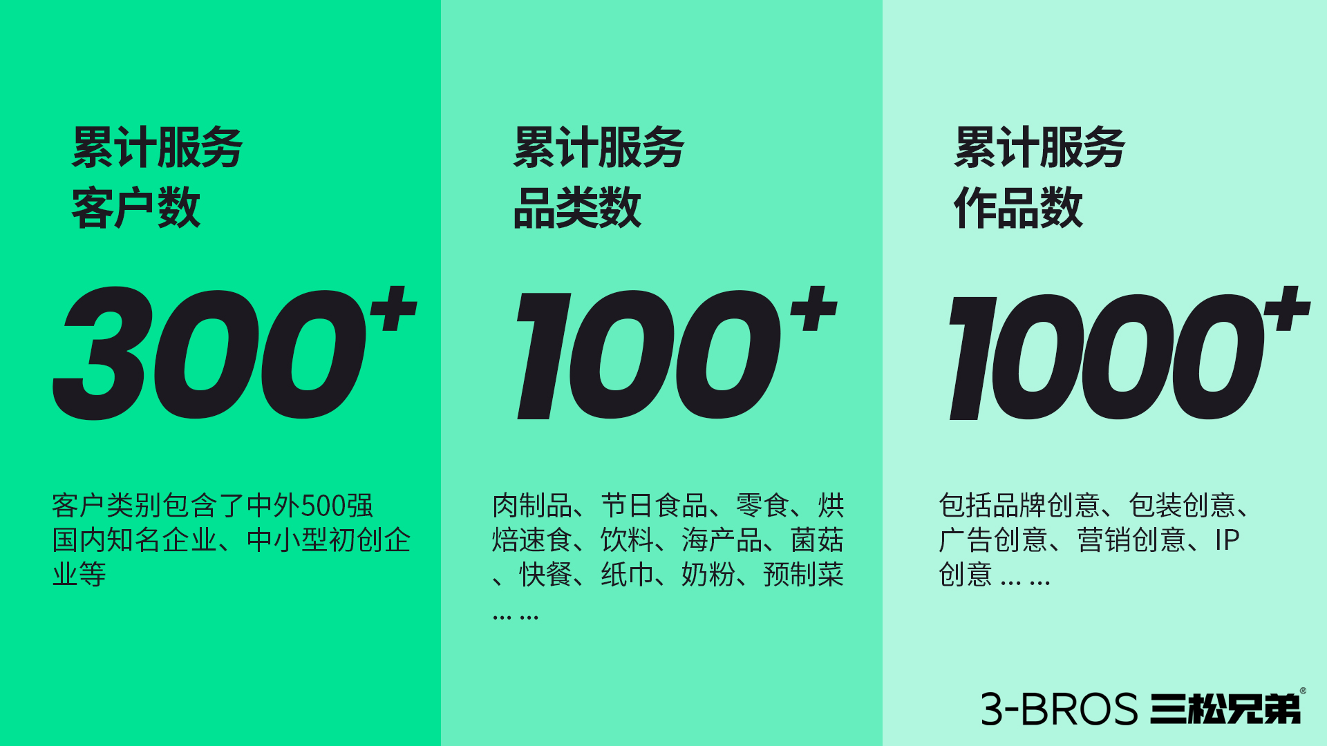 0514官網(wǎng)內(nèi)容-企業(yè)介紹-06.jpg