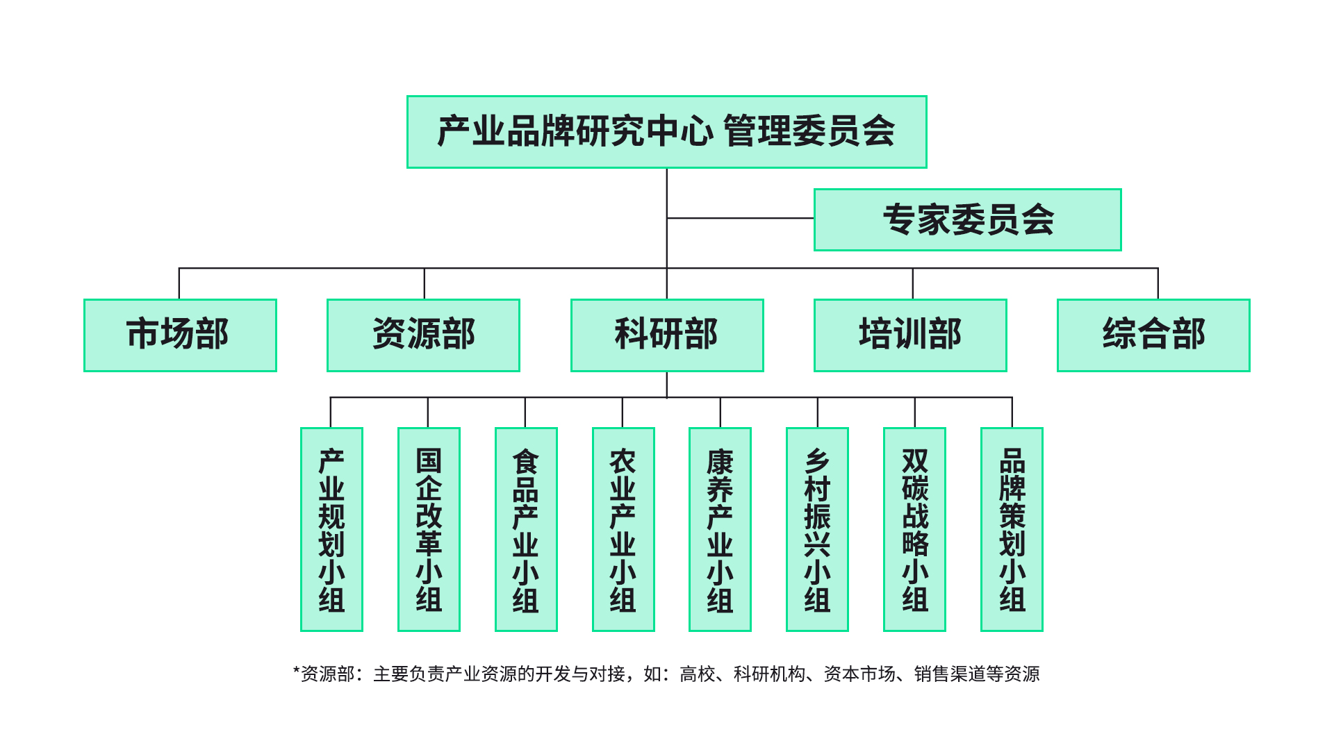 官網(wǎng)內(nèi)容-IBRC-3.jpg