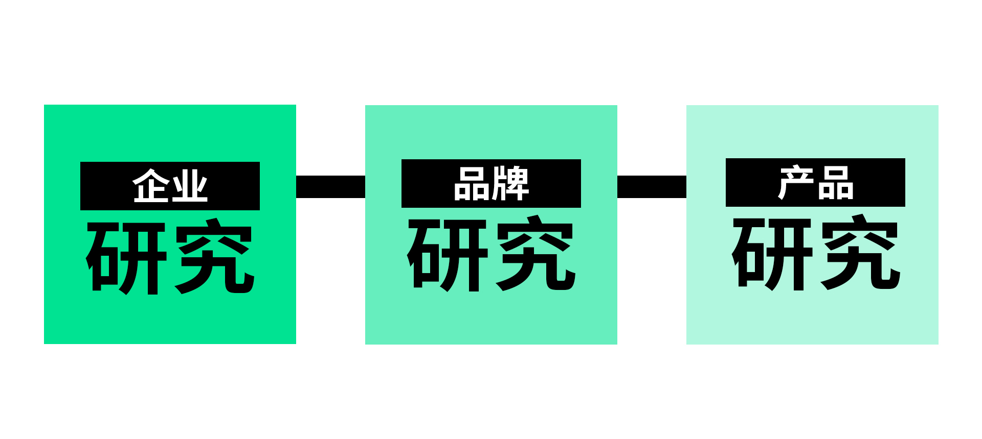 官網(wǎng)內(nèi)容-IBRC-4.jpg