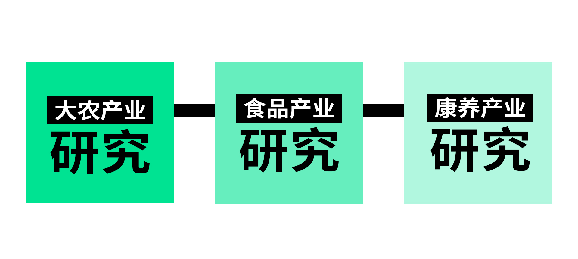 官網(wǎng)內(nèi)容-IBRC-5.jpg