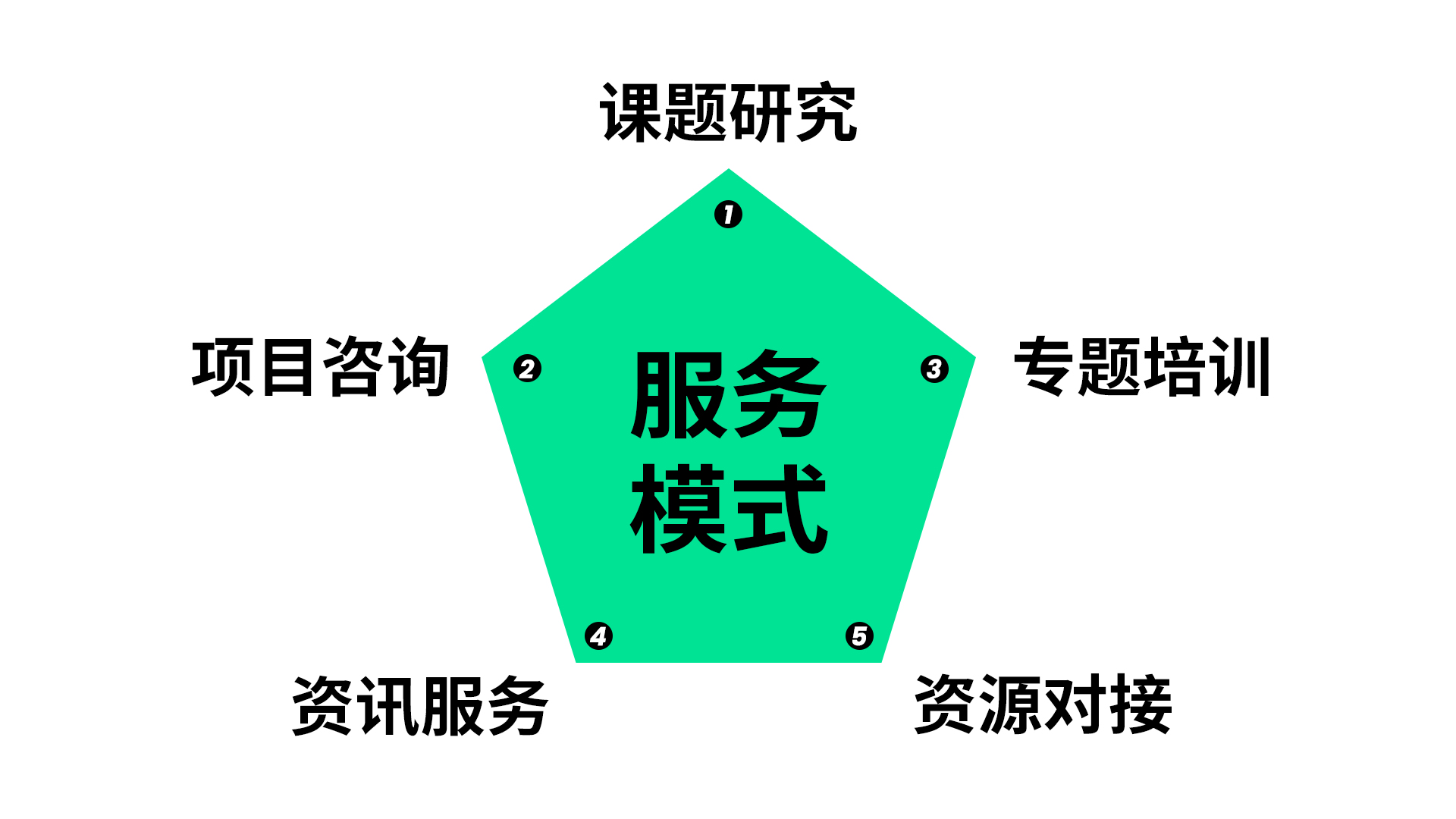 官網(wǎng)內(nèi)容-IBRC-7.jpg