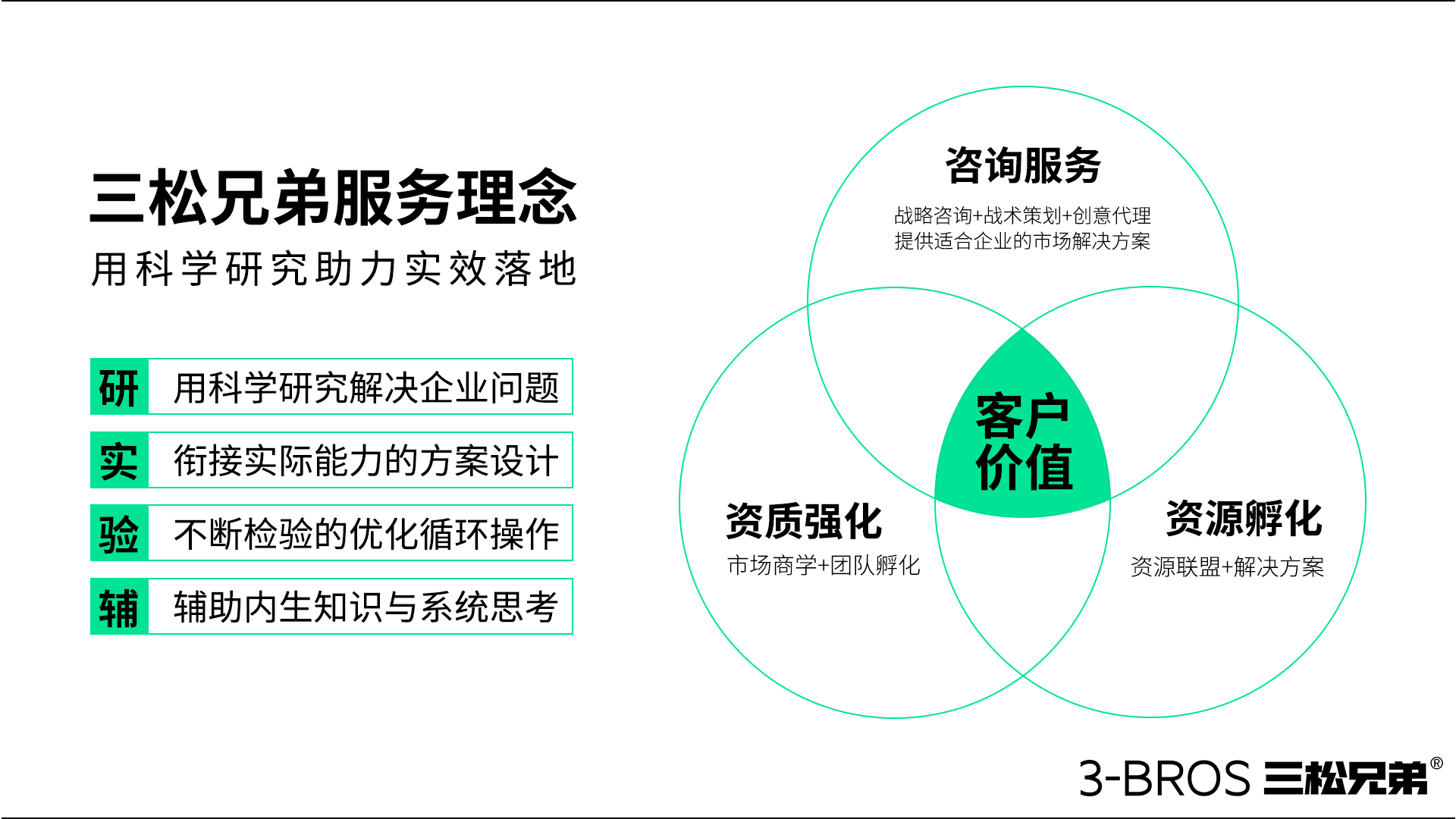 0708官網(wǎng)內(nèi)容-服務(wù)內(nèi)容-3.jpg