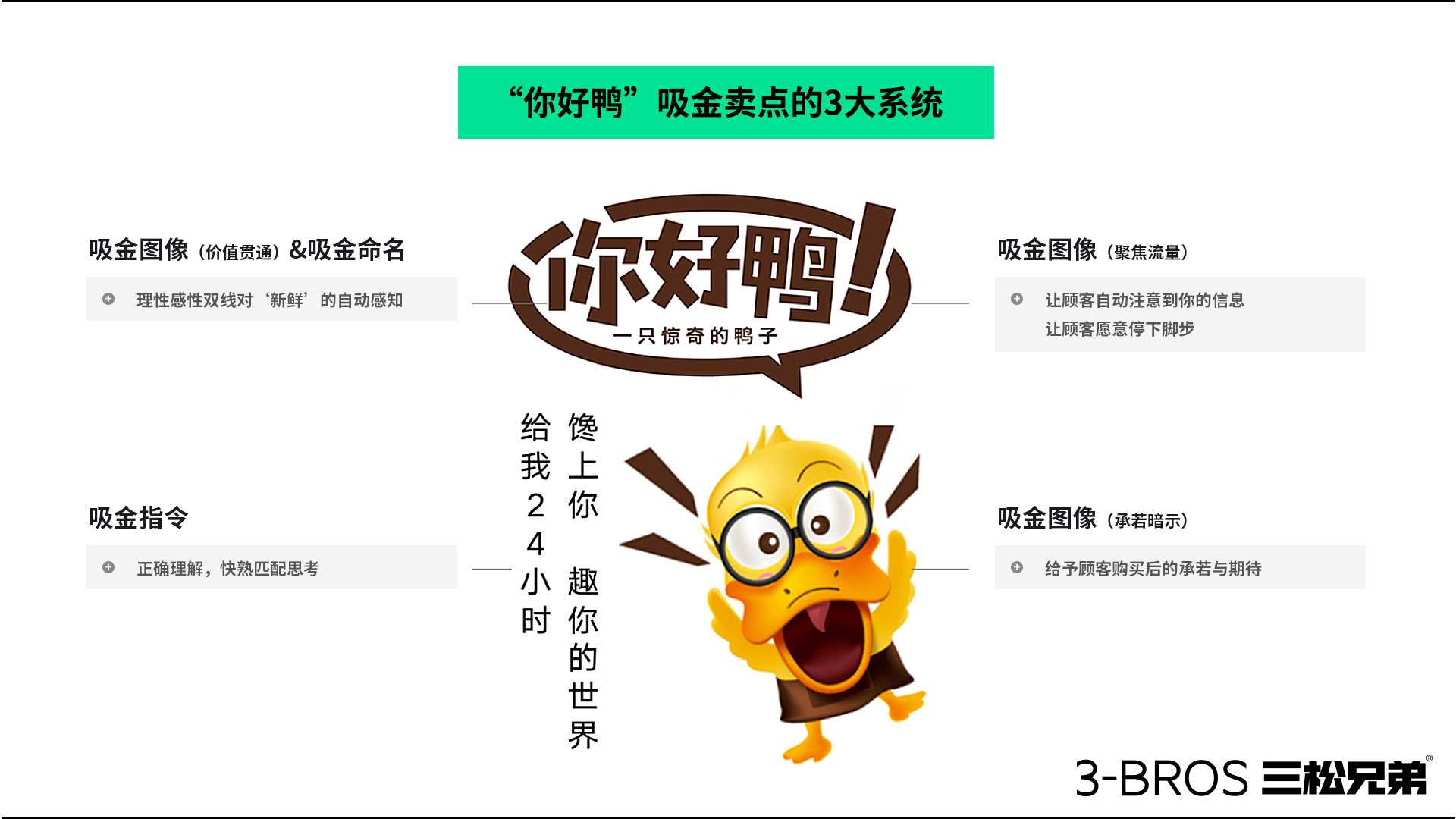 你好鴨11.jpg