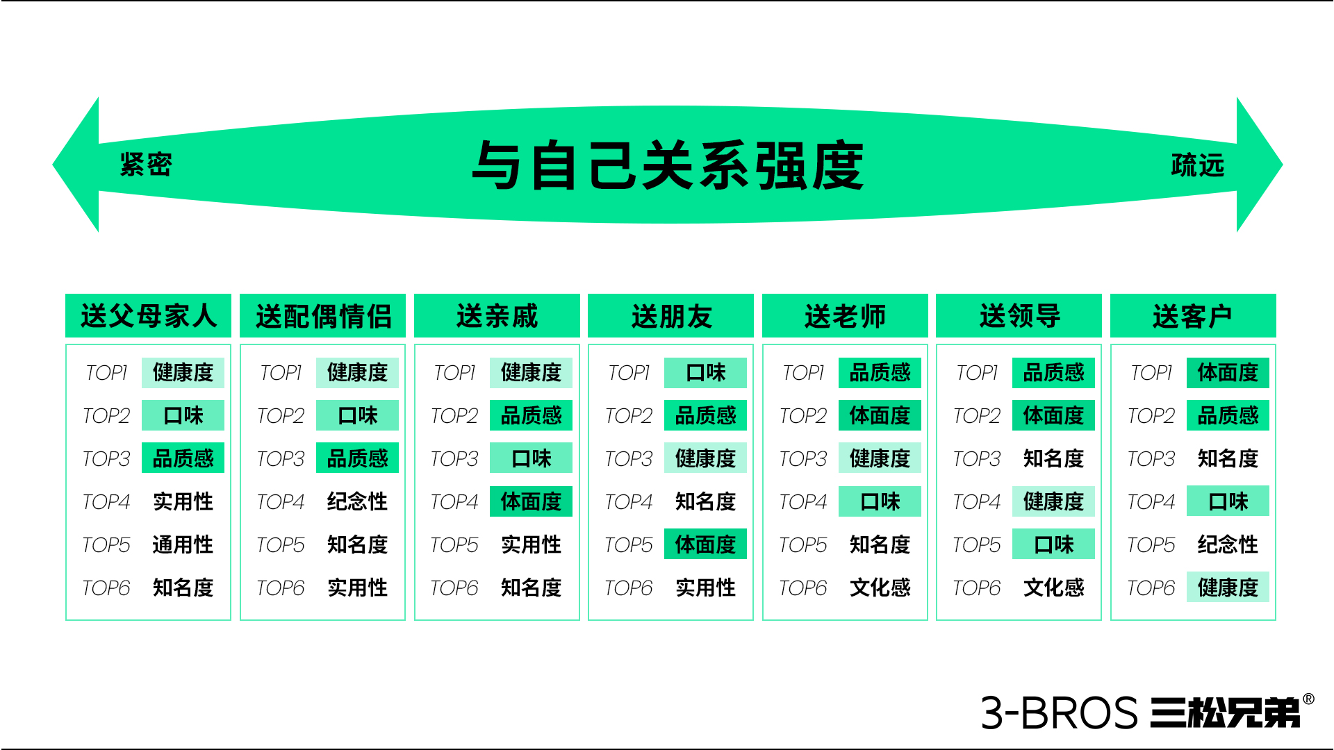 0830官網(wǎng)內容-五芳齋-6.jpg