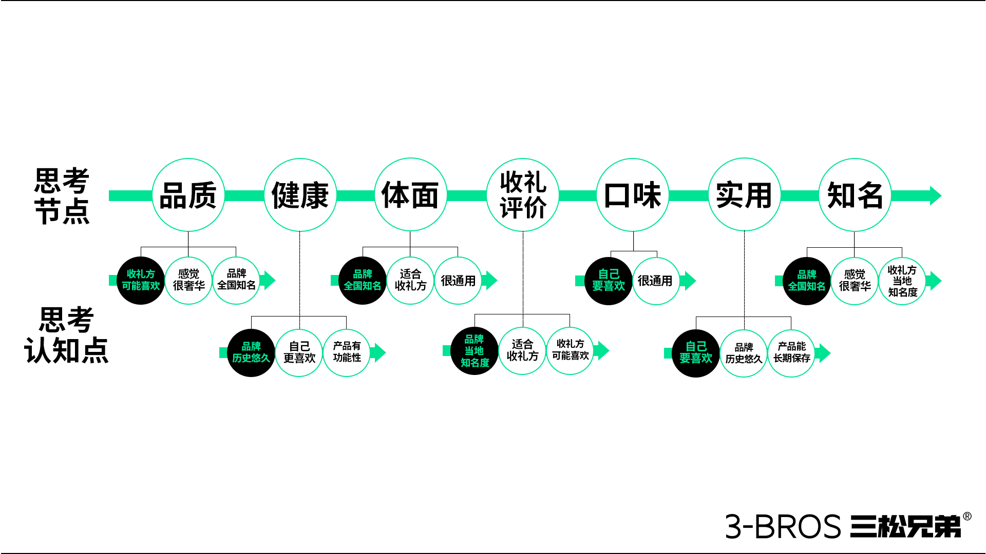 0830官網(wǎng)內容-五芳齋-7.jpg