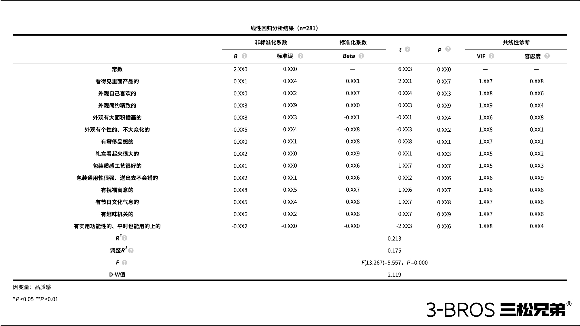 0830官網(wǎng)內容-五芳齋-品質感.jpg