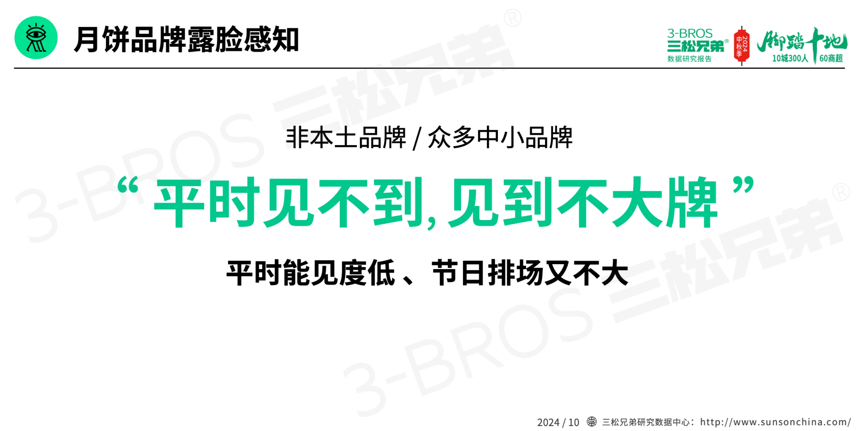2024中國月餅市場調(diào)研報告(外發(fā)版)-11.jpg