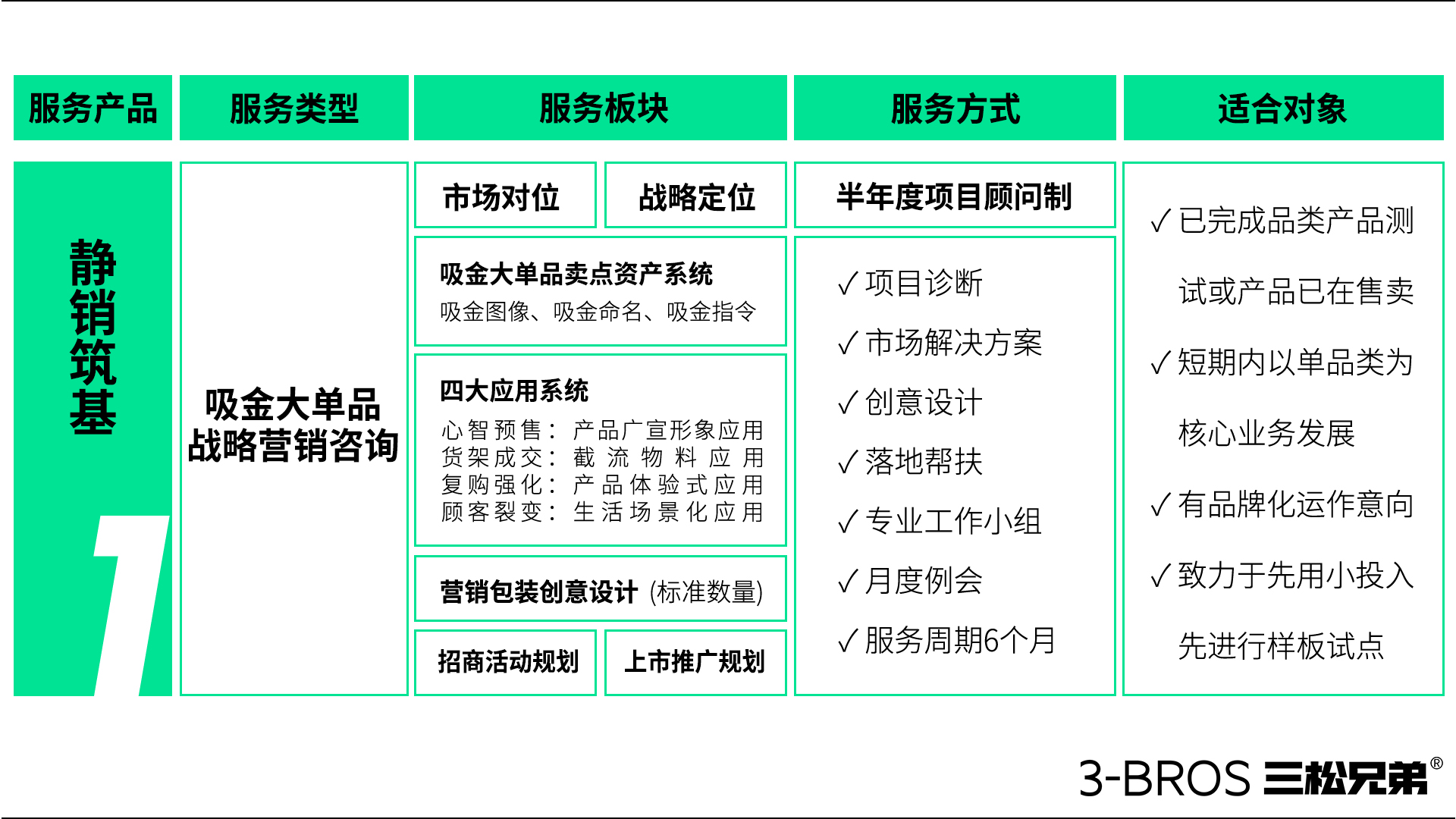 0708官網(wǎng)內(nèi)容-服務(wù)內(nèi)容-4.jpg