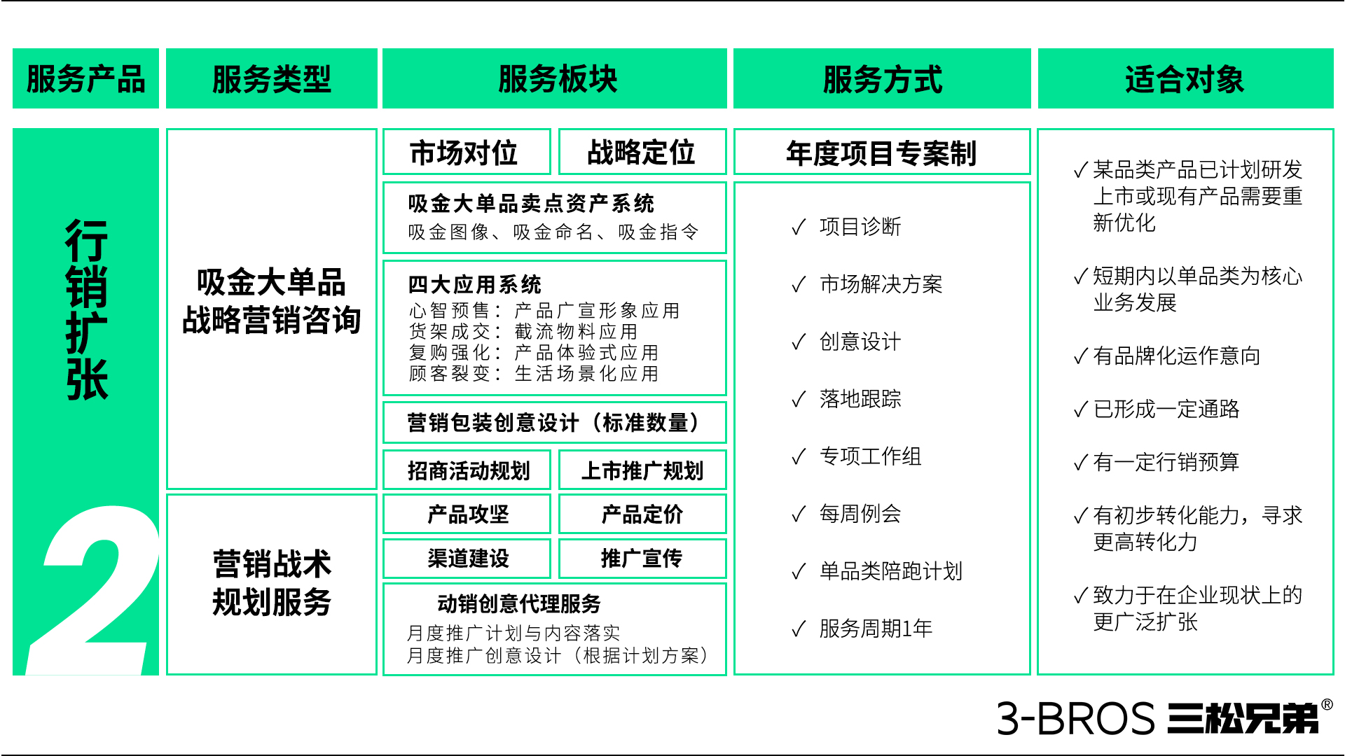 0708官網(wǎng)內(nèi)容-服務(wù)內(nèi)容-5.jpg